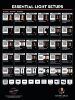 lindsay-adler-setups-poster-600-225x300.jpg