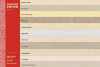 RetroSupply-Phantom-Paper-Layout-02_7ae7b719-5e19-4821-bd26-c77837078127_2000x2000.jpg