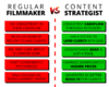 bMcYpHAUShu83eRuszlF_strategist_vs_filmmaker.png
