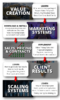 io0nuoU8SDuPmKLfncDQ_30DCS_Process_Graphic.png