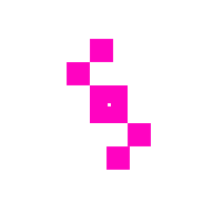 xavier pixel